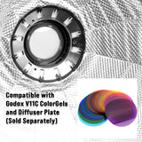 RimeLite SMDV SoftBox Australia - Arahan Photo