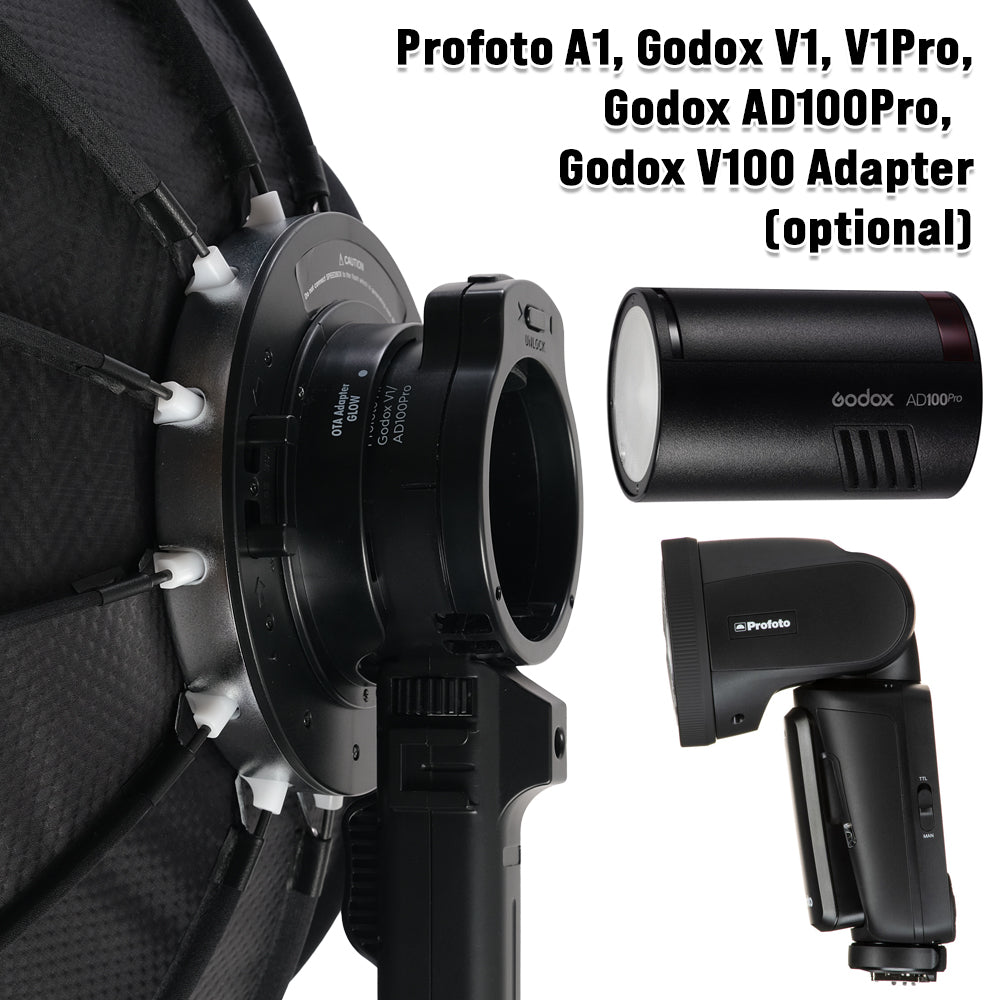 RimeLite SMDV SoftBox Australia - Arahan Photo