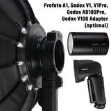 RimeLite SMDV SoftBox Australia - Arahan Photo