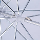 Shoot Through Translucent Umbrella - Arahan Photo