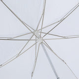 Godox AD-S5 100cm Double Fold Umbrella - Arahan Photo