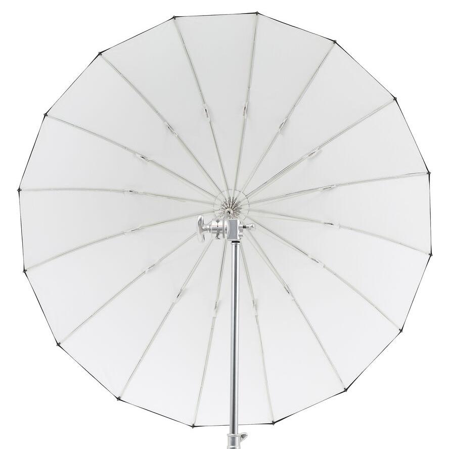 Godox AD400Pro New Package Deal 1 - Arahan Photo