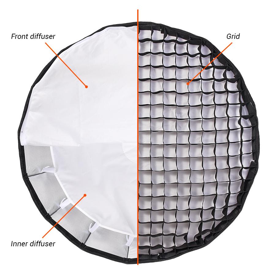 Godox Honeycomb Grid for QR-P90 Parabolic Softbox 90cm (35.4") - Arahan Photo